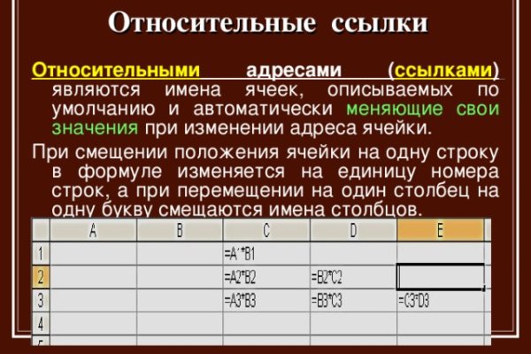 Kraken пользователь не найден при входе