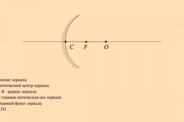 Кракен через браузер