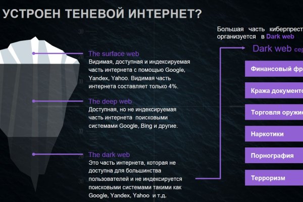 Кракен маркет darknet