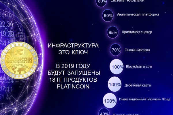 Как выводить деньги с кракена