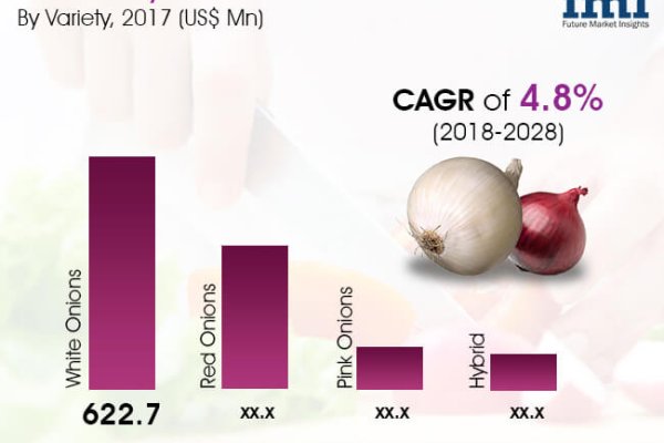 Кракен черный сайт
