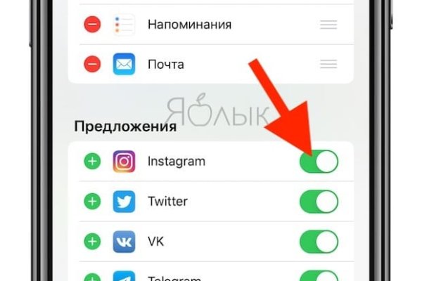 Кракен омг мега